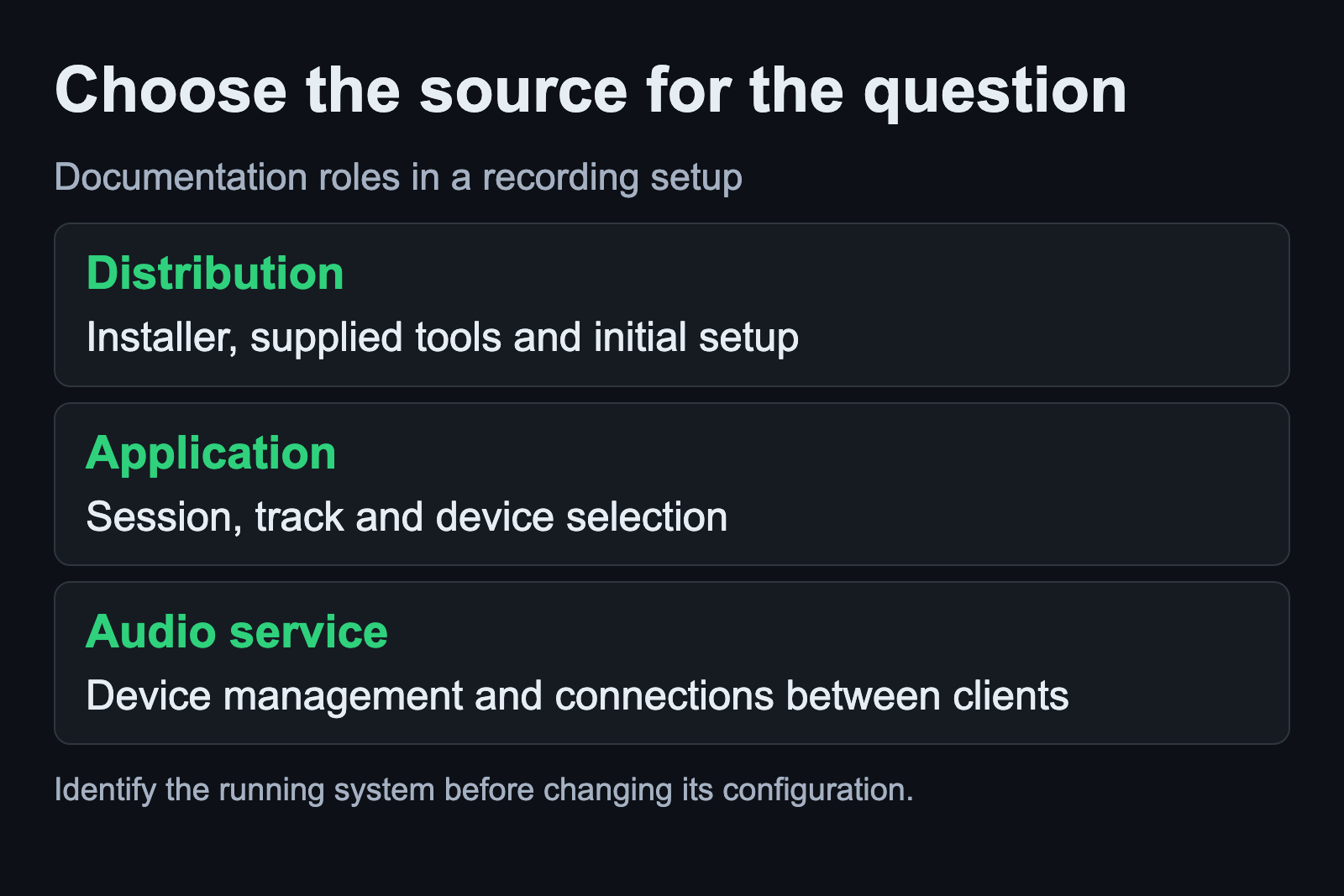 Choose distribution, application or audio-service documentation according to the question