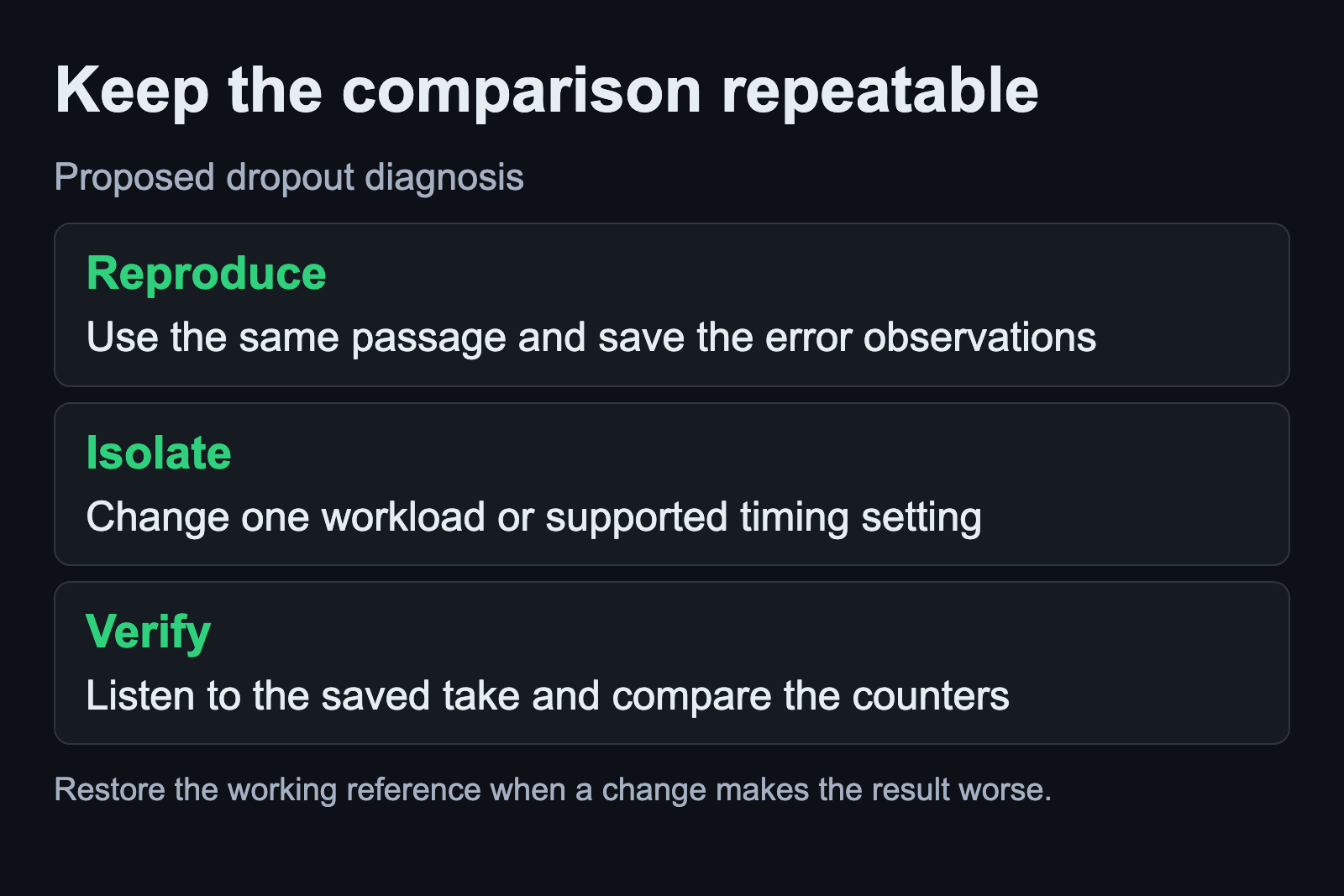 Reproduce the dropout, change one variable and compare the same passage