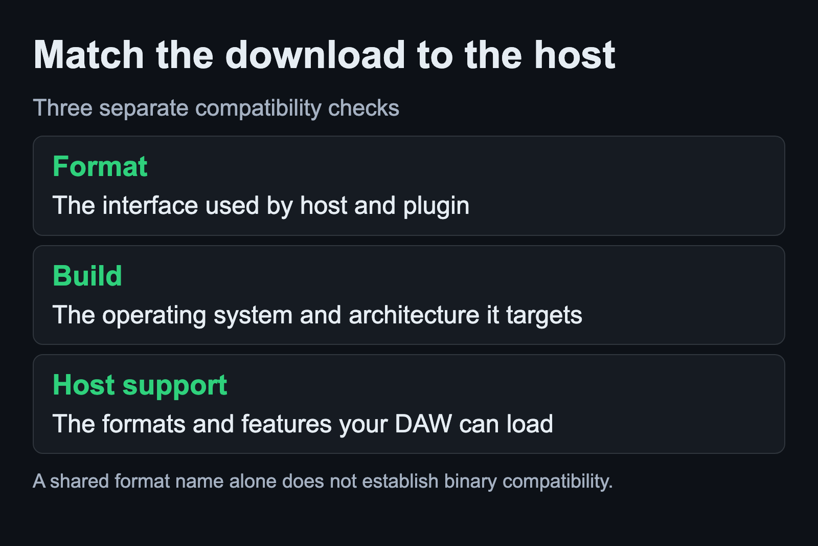 Check the plugin format, operating-system build and host support separately