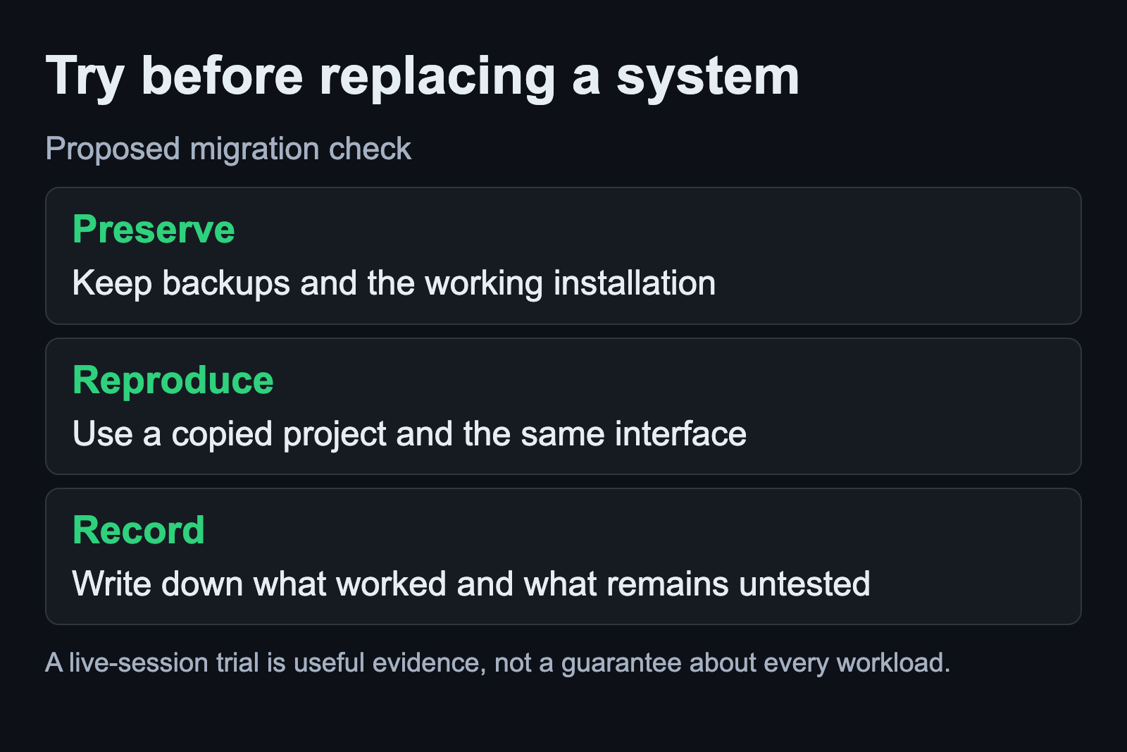 Keep the current system, try a copied session and record the result