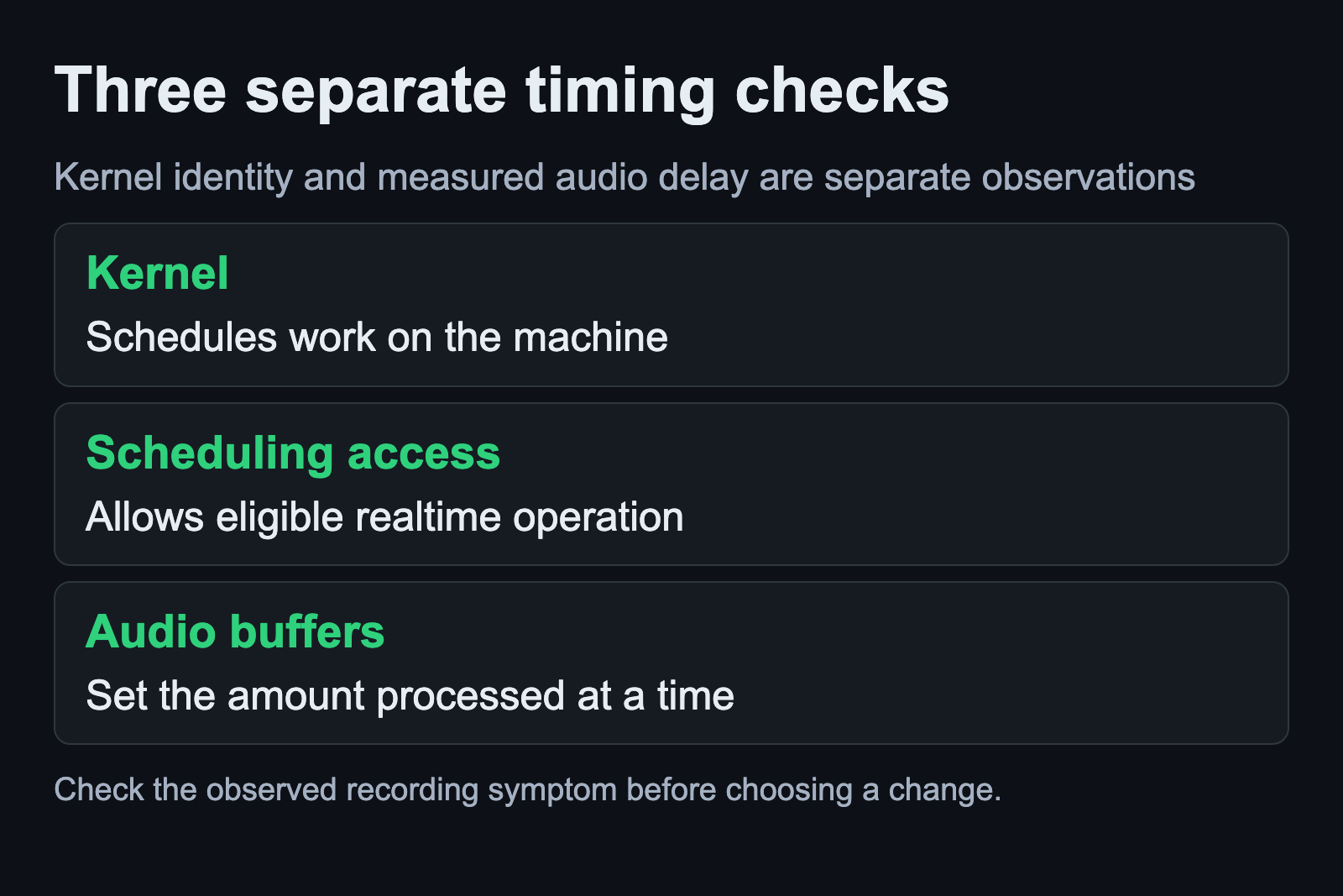 Kernel scheduling, realtime access and audio buffers shown as separate checks