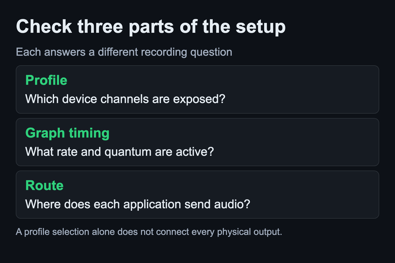 Device profile, graph timing and application routing are separate setup choices